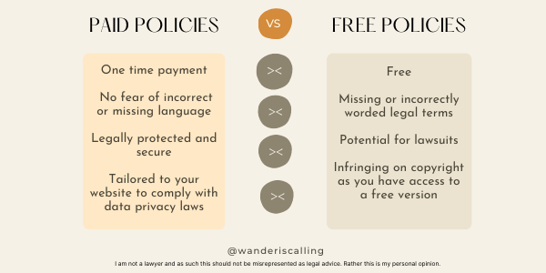 a paid policy vs. free policy comparison on how to start a blog