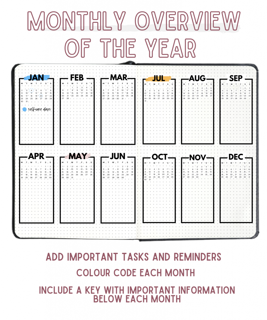 overview of monthly bullet journal for manifestation 