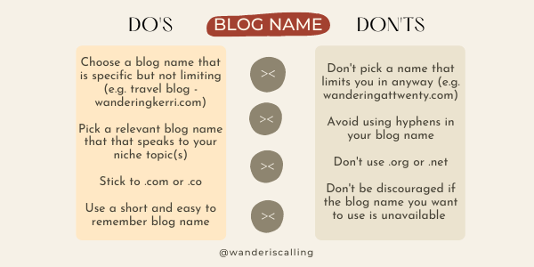 A Do's and Don'ts Chart about Choosing a Blog Name