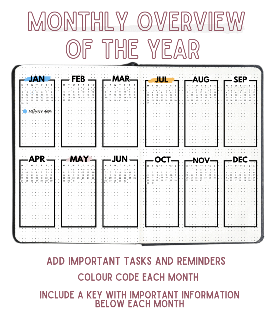 Manifestation Bullet Journal - Image 6